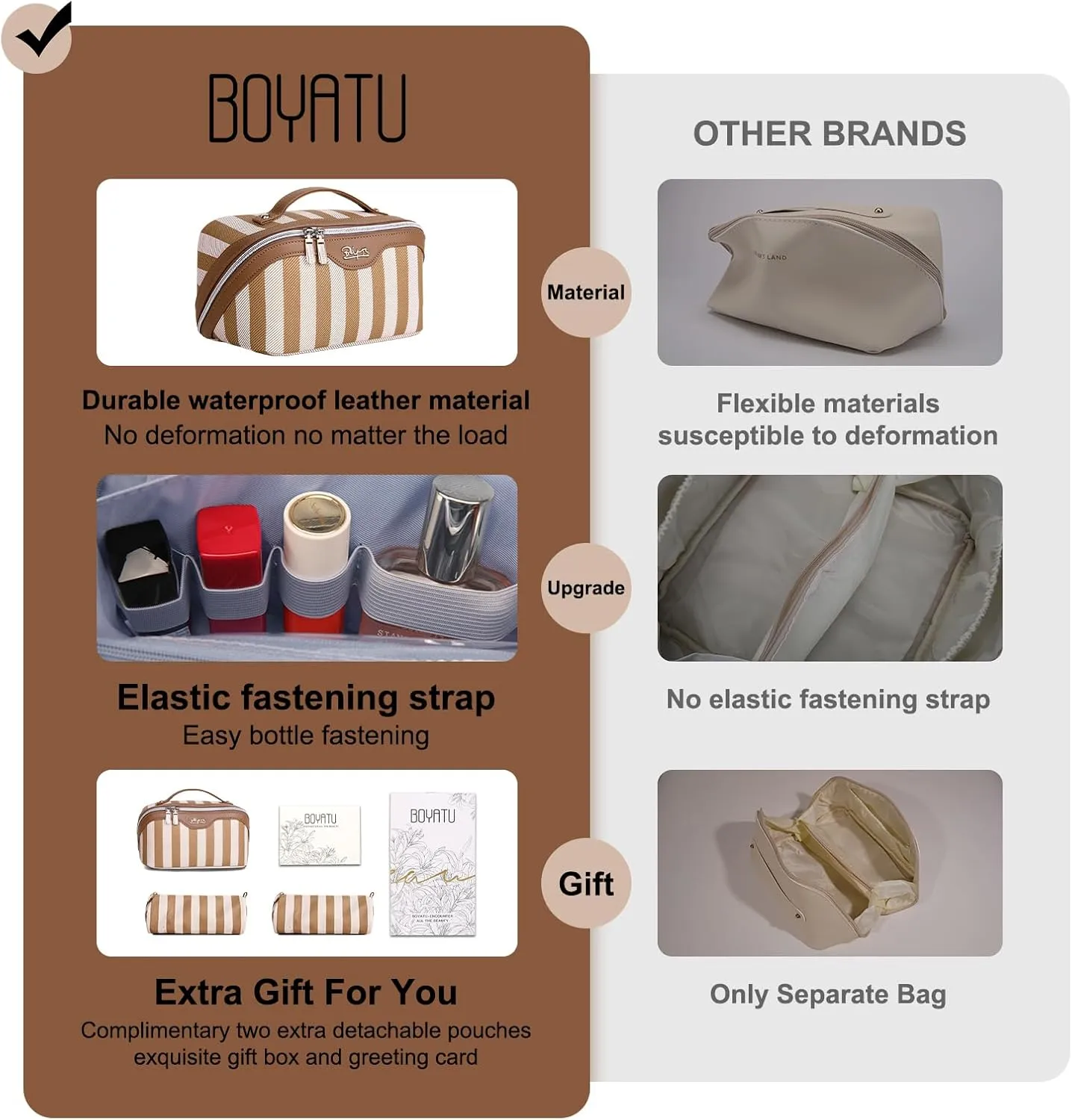 BOYATU Travel Makeup Bag for Women: Large Cosmetic Bag Set of 3 - Vegan Leather Make up Bag with Compartments - Compact Waterproof Toiletry Bag with Divider & Handle (03Khaki)