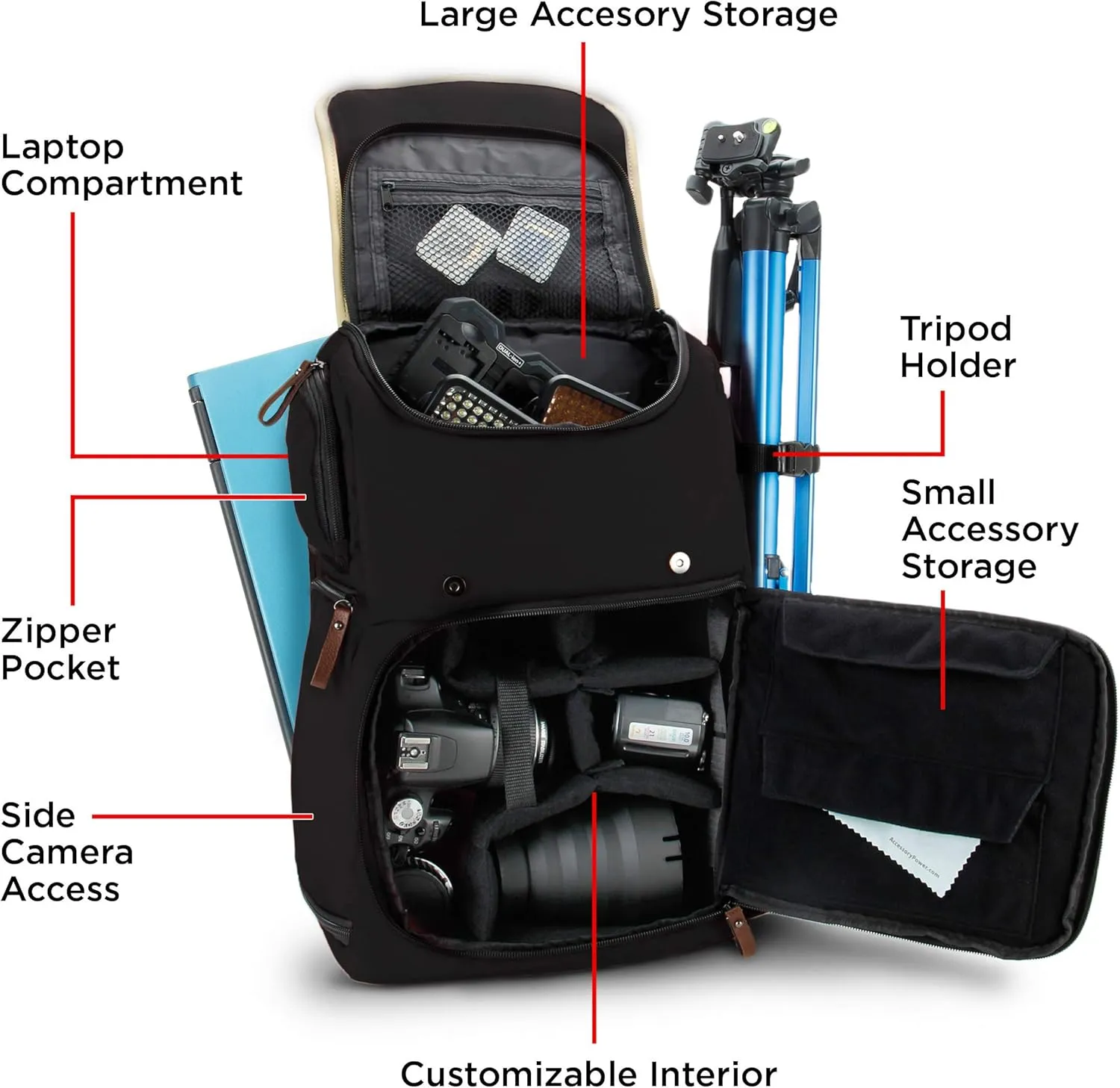 GOgroove Camera Backpack Bag Professional for DSLR/SLR/Mirrorless Photography Camera Case and Laptop with 15.6 inch Laptop Compartment, Tripod Holder, and Waterproof Rain Cover (Black) (Full-Size)