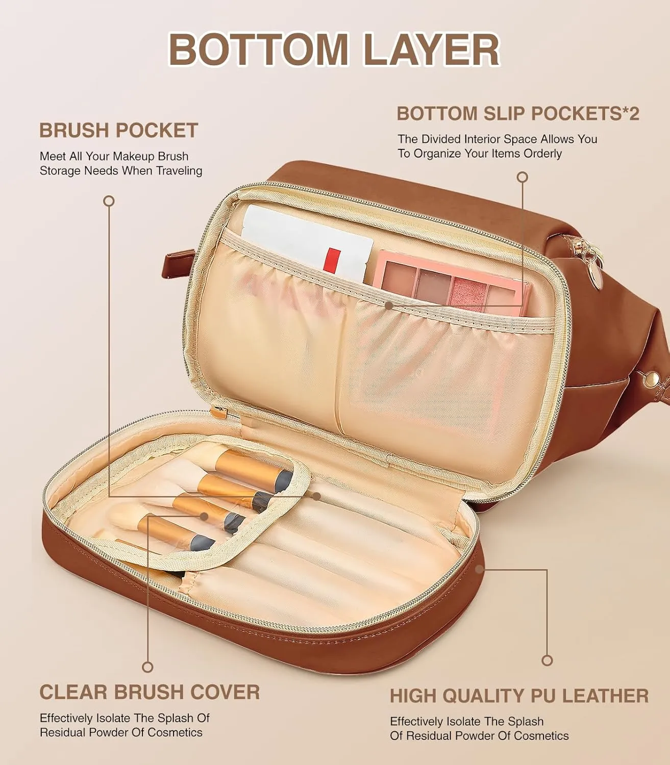 Large Makeup Bag, Double Layer Makeup Bag Organizer, Toiletry Bag For Women, Cosmetic Travel Bag, Leather Makeup Bag, Portable Toiletry Bag, Waterproof Roomy Bag For Women And Girls, Q-Brown