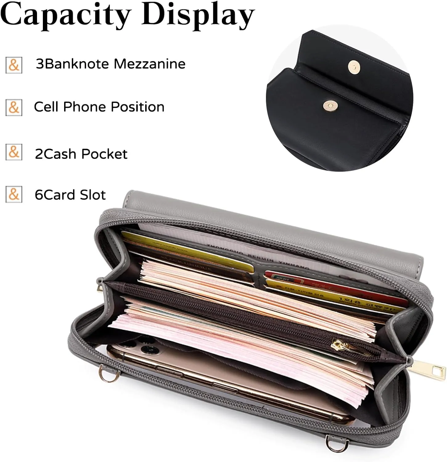 PORRASSO Touch Screen Crossbody Phone Bag Fashion Wallet Women's Shoulder Bag Clutch RFID Blocking Purse PU Wallet for Party Wedding Travelling Black