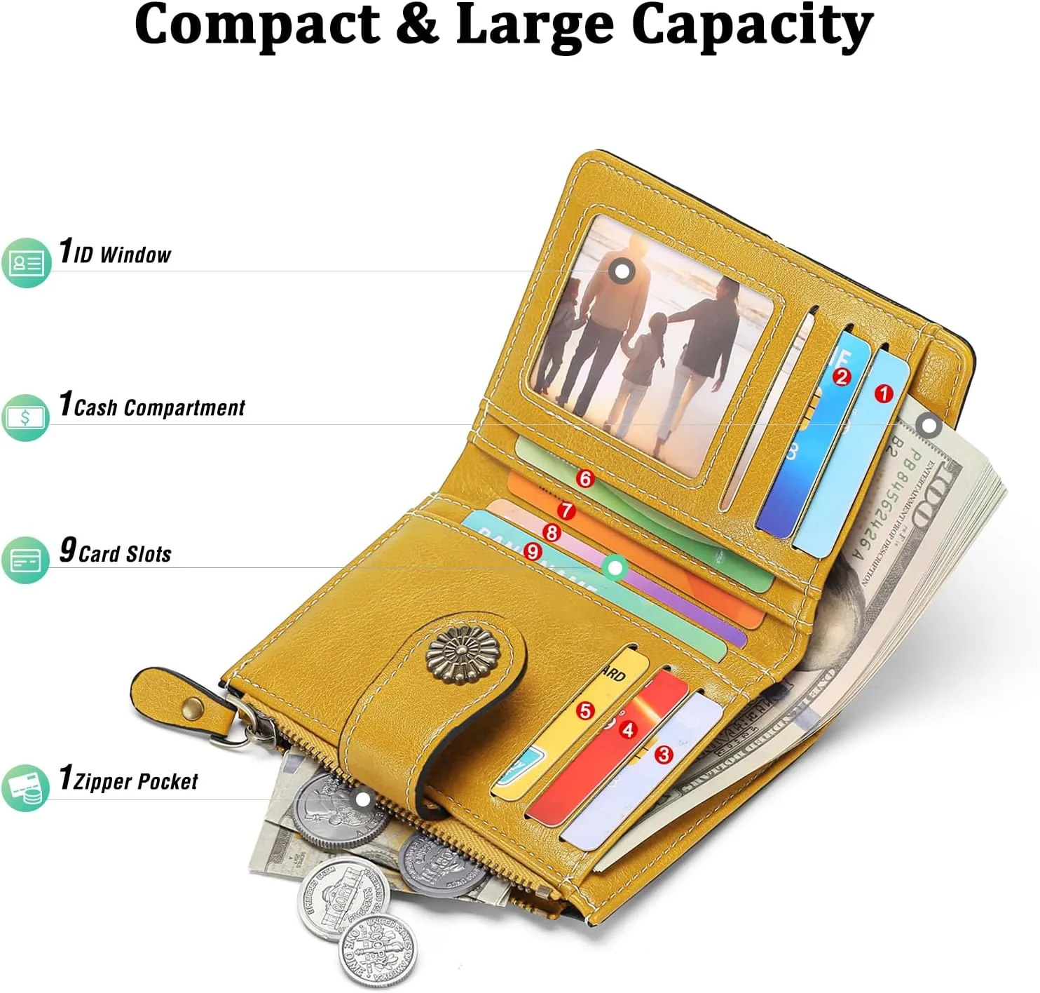 Small Women Wallet Leather RFID Blocking Card Holder Bifold Compact Wallets with ID Window and Zipper Coin Pocket