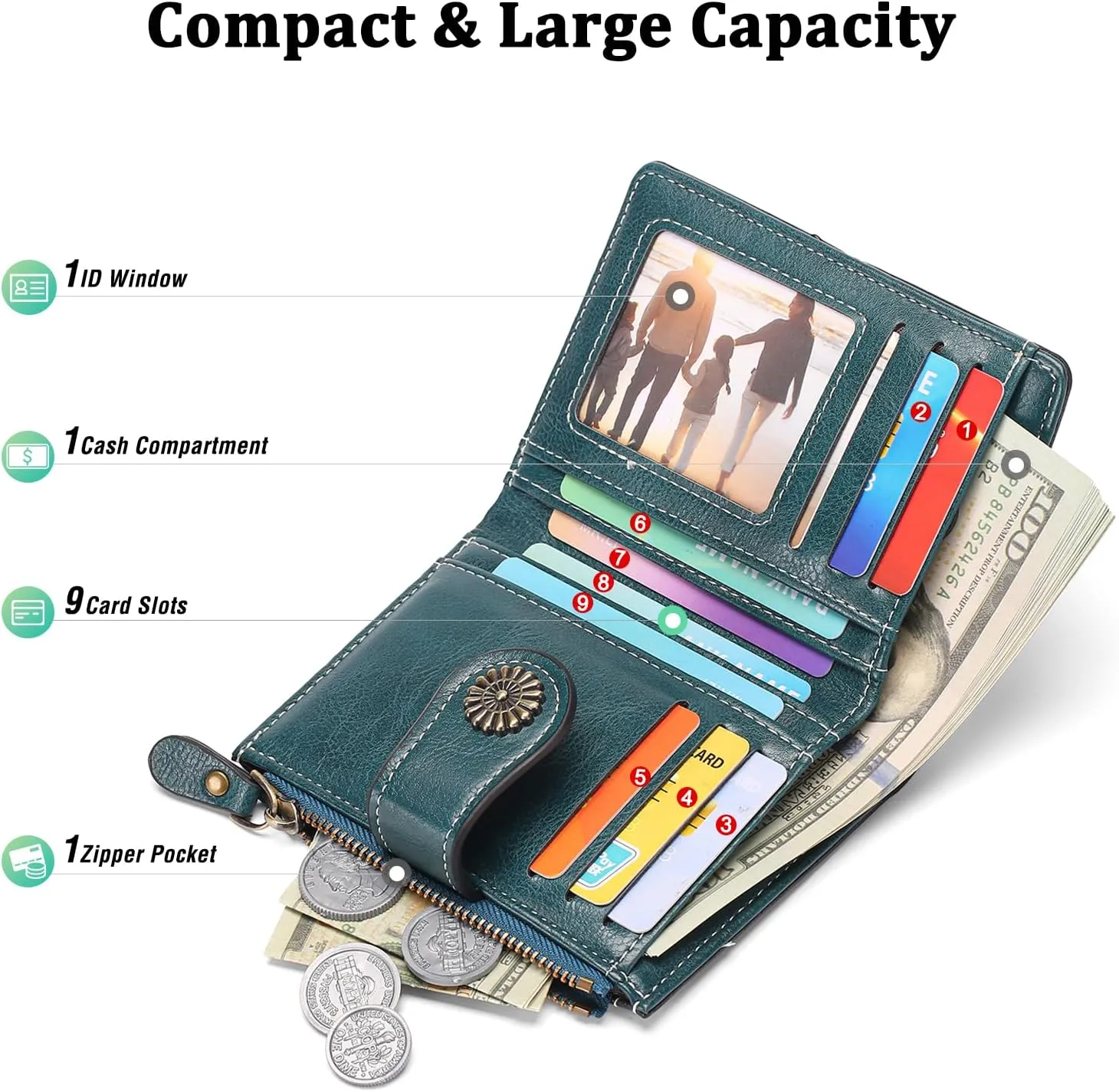 Small Women Wallet Leather RFID Blocking Card Holder Bifold Compact Wallets with ID Window and Zipper Coin Pocket