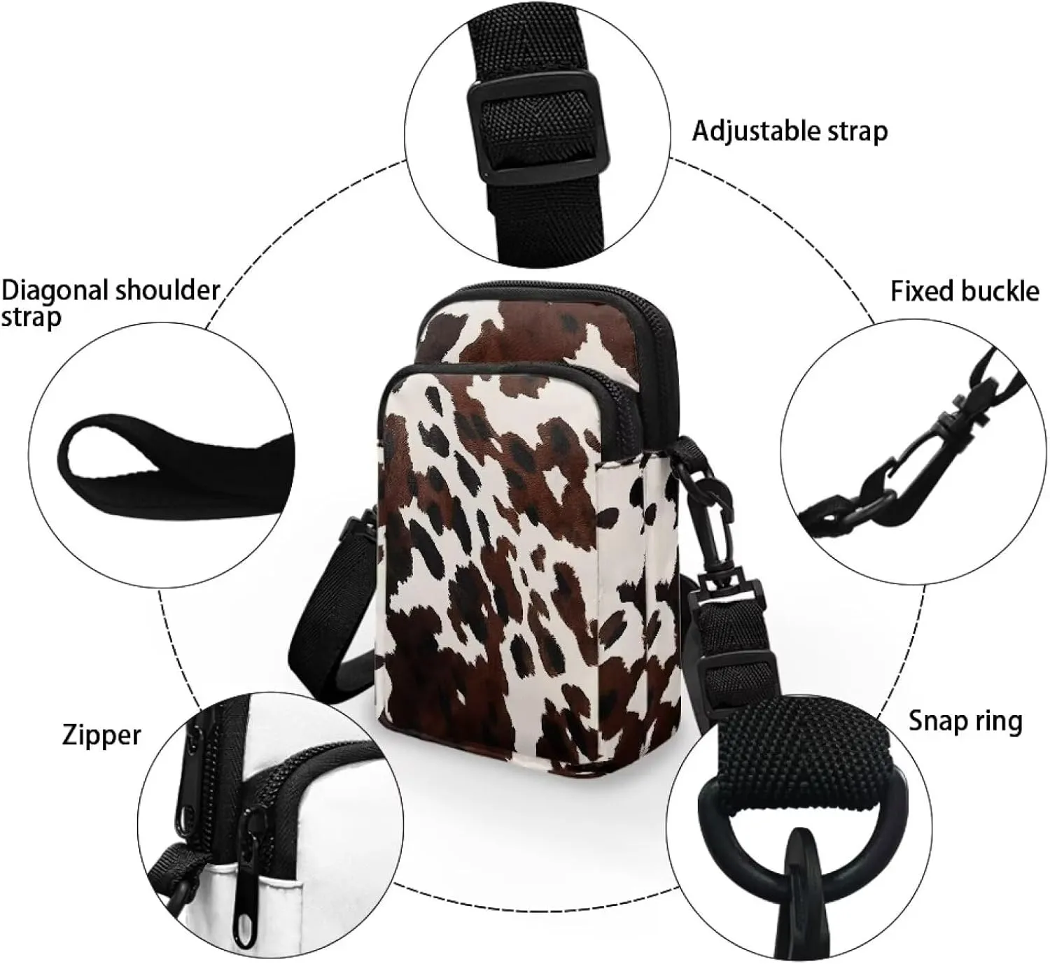 YEXIATODO Crossbody Bags for Women Small Sling Bag Purses Coin Purse Backpack Handbag Fanny Pack Wallet Bag