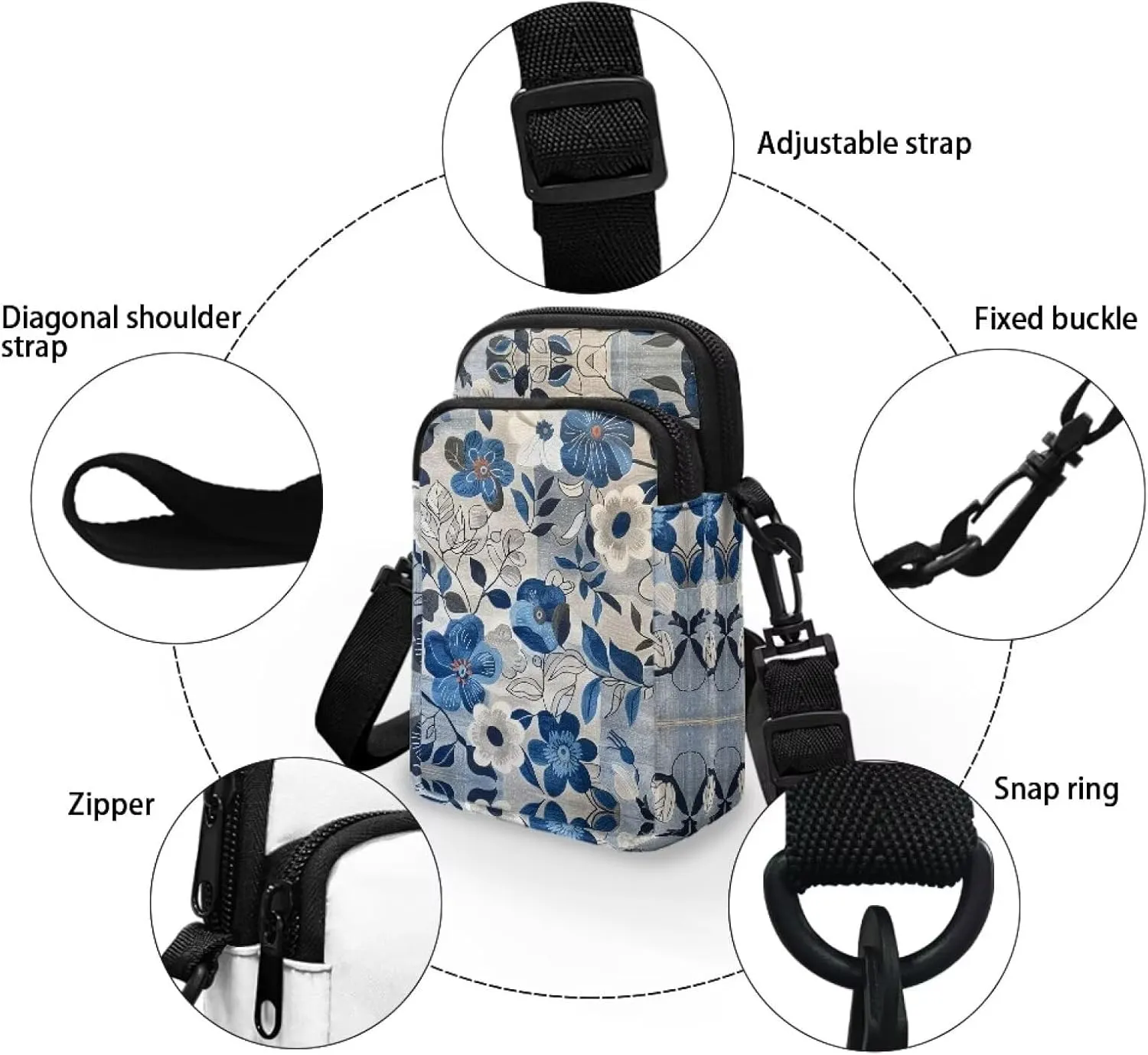 YEXIATODO Crossbody Bags for Women Small Sling Bag Purses Coin Purse Backpack Handbag Fanny Pack Wallet Bag