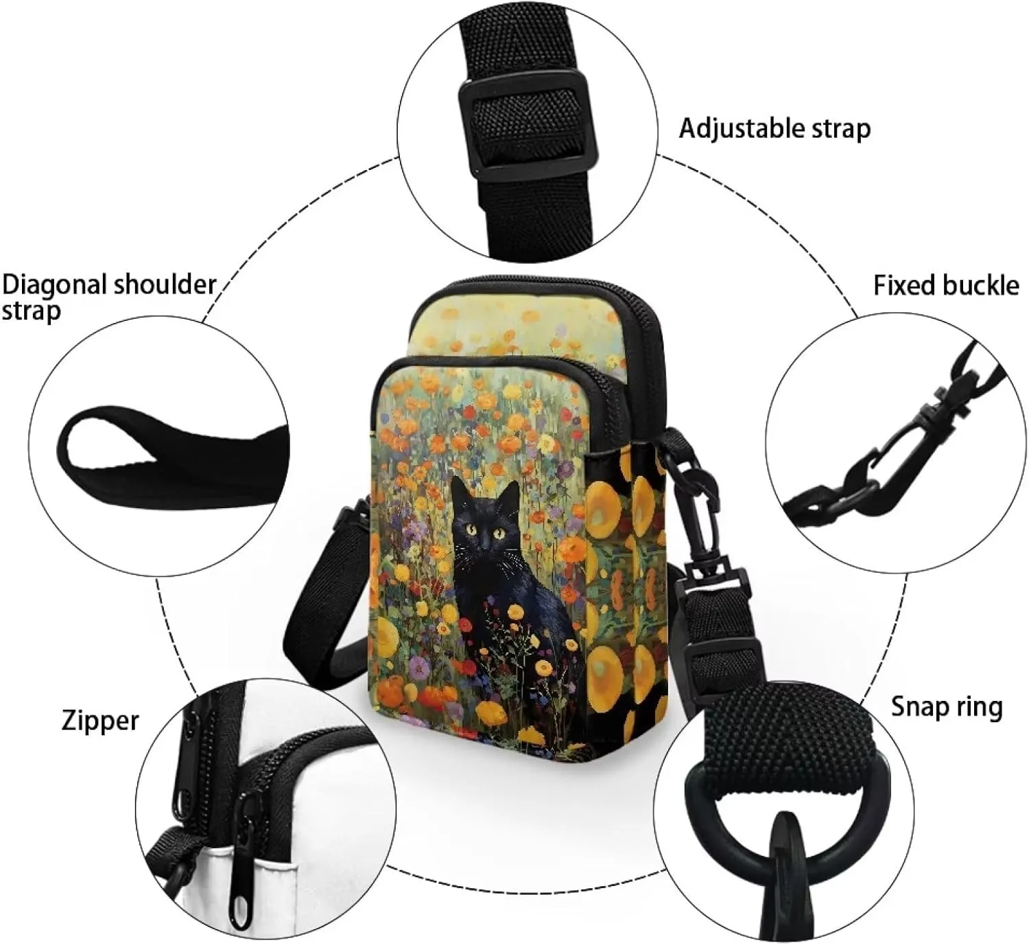 YEXIATODO Crossbody Bags for Women Small Sling Bag Purses Coin Purse Backpack Handbag Fanny Pack Wallet Bag