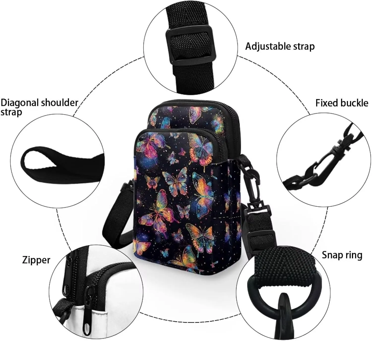 YEXIATODO Crossbody Bags for Women Small Sling Bag Purses Fanny Pack Wallet Bag Coin Purse Backpack Handbags