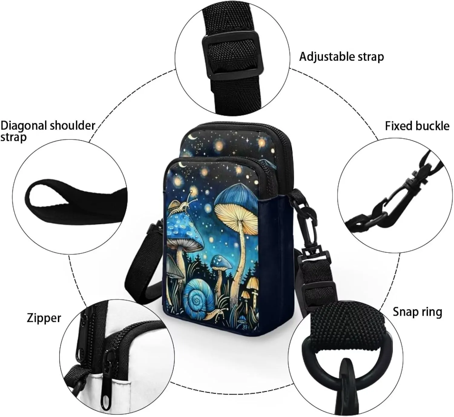 YEXIATODO Crossbody Bags for Women Small Sling Bag Purses Fanny Pack Wallet Bag Coin Purse Backpack Handbags