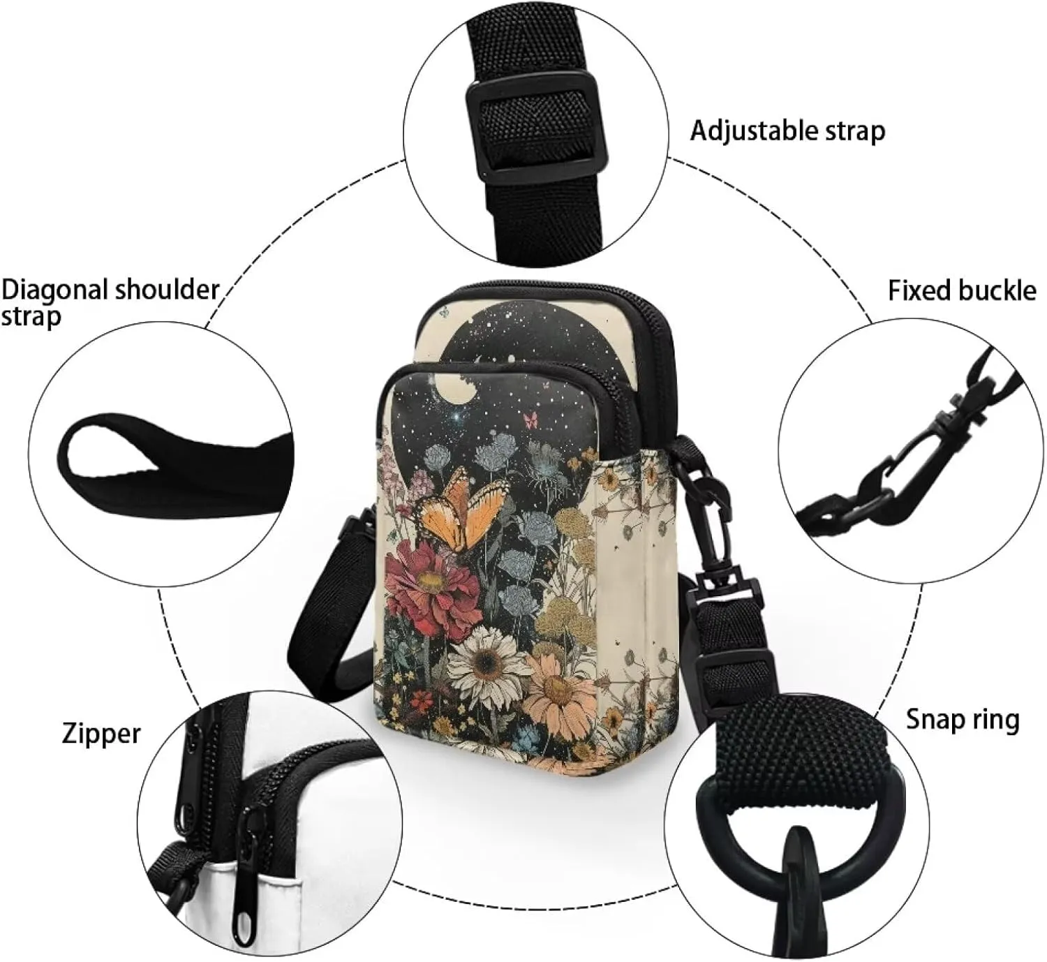 YEXIATODO Crossbody Bags for Women Small Sling Bag Purses Fanny Pack Wallet Bag Coin Purse Backpack Handbags