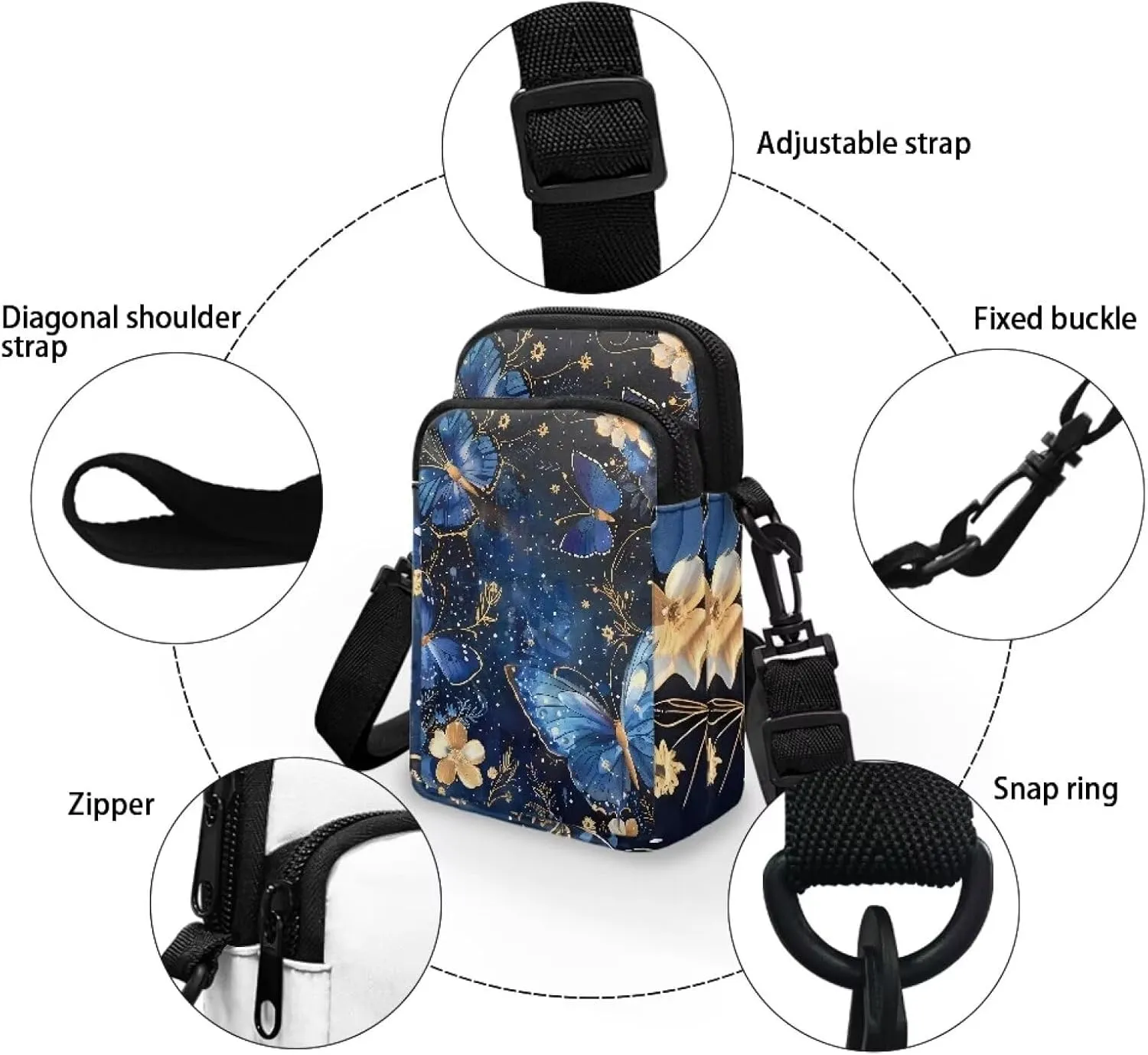YEXIATODO Crossbody Bags for Women Small Sling Bag Purses Fanny Pack Wallet Bag Coin Purse Backpack Handbags